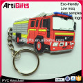 Wholesale cheap pvc custom rubber keychain